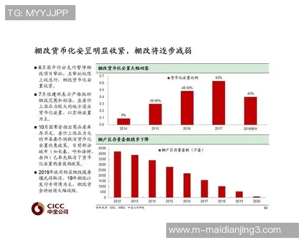 s15电竞重磅专题V5防反革新带来的战术变革与未来展望