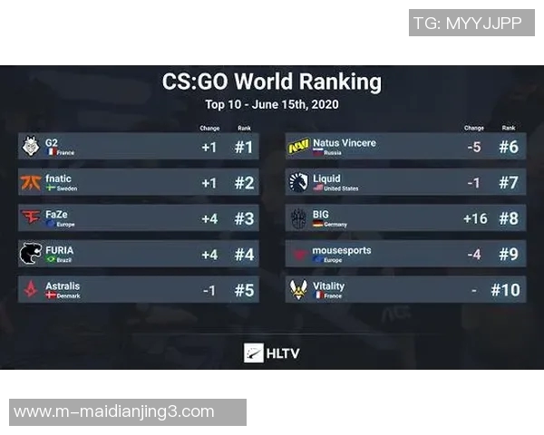 电竞比分张静深度解析CSGO游戏技巧与心得分享 电竞比分张静深度解析CSGO游戏技巧与心得分享