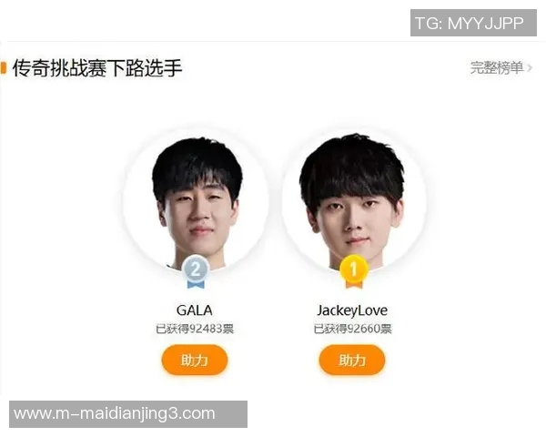 全球挑战赛中IG选手个人能力表现的深度分析与点评