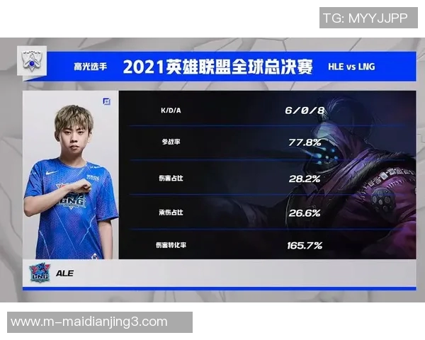 LNG在精英赛中的意识表现分析与战术解读 LNG在精英赛中的意识表现分析与战术解读