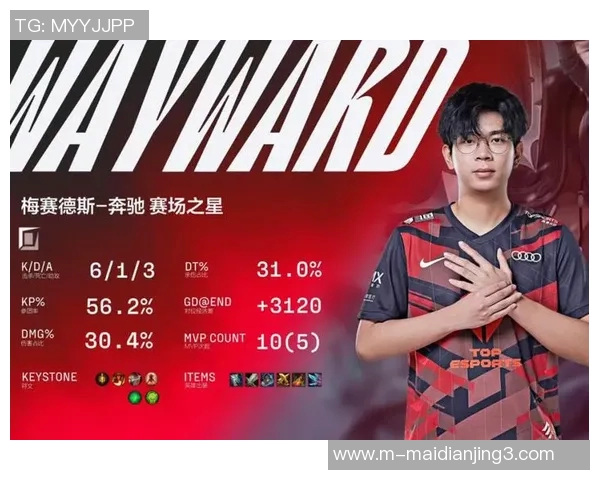 全球挑战赛中TES节奏表现分析与点评揭示其战术优势与不足