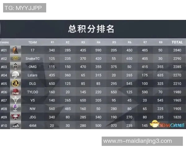 电竞比分英雄联盟深度解析V5战队中路突破战术与策略