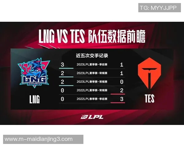 赛后深度分析IG与LNG在比赛中的耐力表现与战术调整 赛后深度分析IG与LNG在比赛中的耐力表现与战术调整