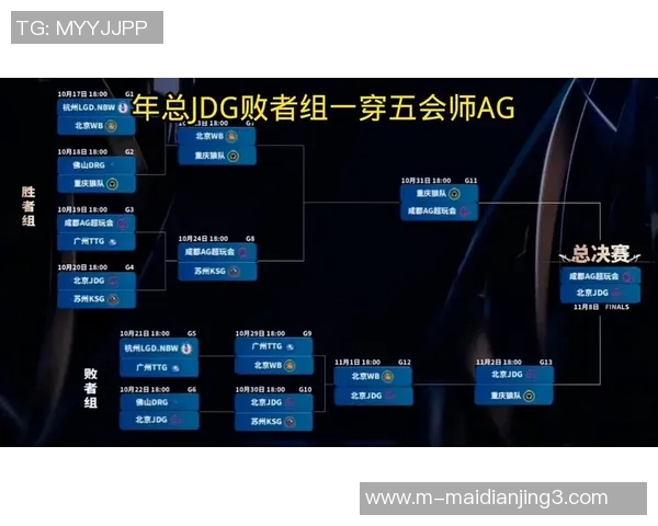 电竞数据王者荣耀背后的故事探寻JDG战队的奋斗与荣耀之路 电竞数据王者荣耀背后的故事探寻JDG战队的奋斗与荣耀之路