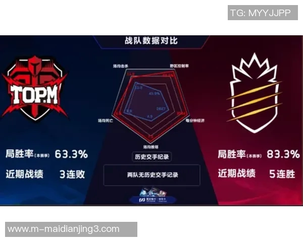 esports数据电竞比分王者荣耀新手必看快速入门攻略助你轻松上手游戏技巧
