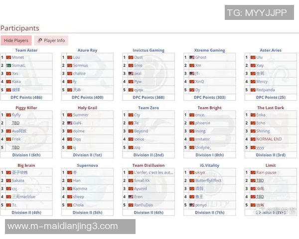 esports数据张伟专访从新手到职业选手的DOTA2成长之路与心路历程