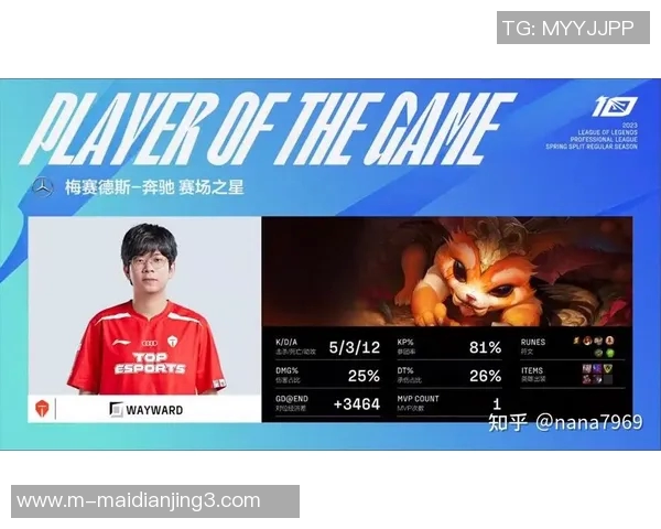 esports最新数据赛后复盘TES与FPX对决的速度分析与战术解读